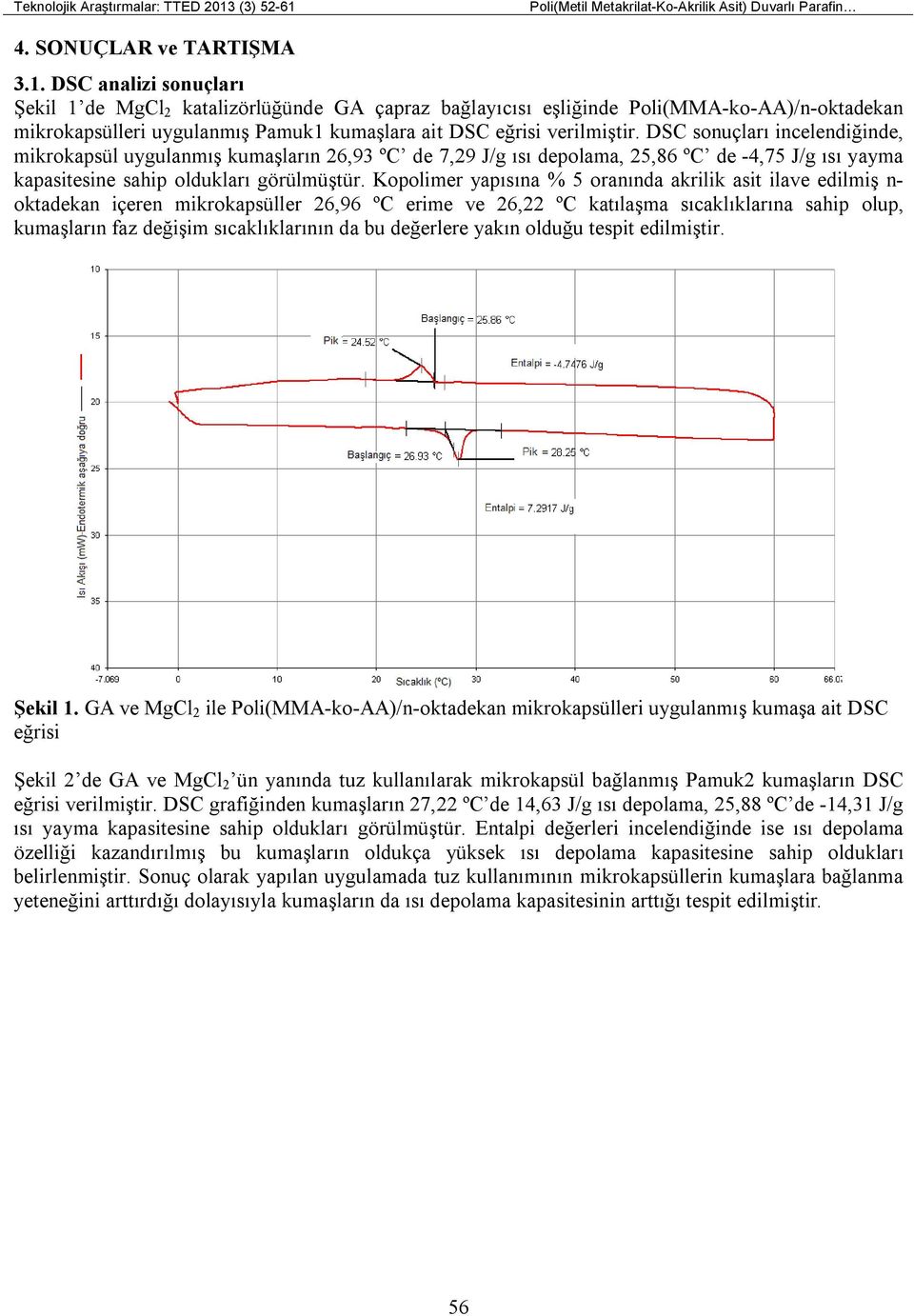 DSC sonuçları incelendiğinde, mikrokapsül uygulanmış kumaşların 26,93 ºC de 7,29 J/g ısı depolama, 25,86 ºC de -4,75 J/g ısı yayma kapasitesine sahip oldukları görülmüştür.