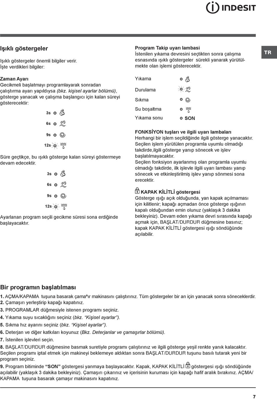 3s 6s 9s 12s Ayarlanan program seçili gecikme süresi sona erdiğinde başlayacaktır.