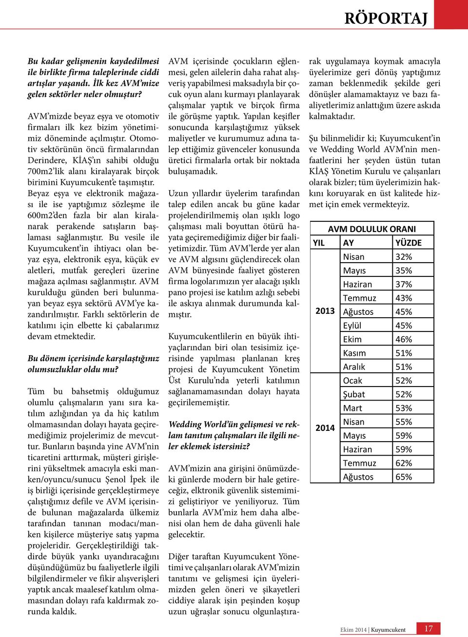 Otomotiv sektörünün öncü firmalarından Derindere, KİAŞ ın sahibi olduğu 700m2 lik alanı kiralayarak birçok birimini Kuyumcukent e taşımıştır.