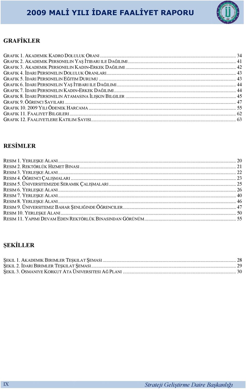 İDARI PERSONELIN ATAMASINA İLIŞKIN BILGILER... GRAFIK 9. ÖĞRENCI SAYILARI... GRAFIK. 9 YILI ÖDENEK HARCAMA... GRAFIK. FAALIYET BILGILERI... GRAFIK. FAALIYETLERE KATILIM SAYISI............ 34......... 4.