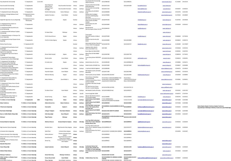 C Başbakanlık Orgeneral Hayri Kara Kuvvetleri Komutanlığı Kara Kuvvetleri Komutanı Kıvrıkoğlu Yücetepe İnönü Bulvarı No:36 06510 T.C Başbakanlık Hazine Müsteşarlığı T.