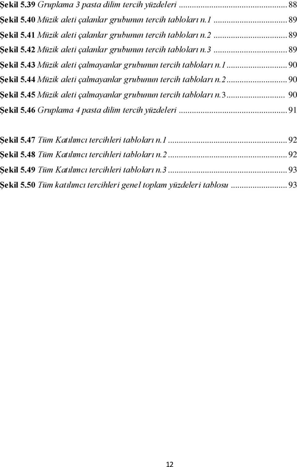 44 Müzik aleti çalmayanlar grubunun tercih tabloları n.2... 90 ġekil 5.45 Müzik aleti çalmayanlar grubunun tercih tabloları n.3... 90 ġekil 5.46 Gruplama 4 pasta dilim tercih yüzdeleri.