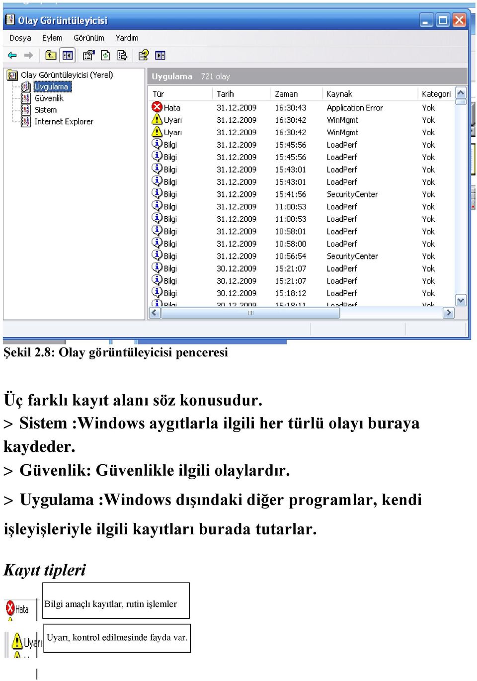 > Güvenlik: Güvenlikle ilgili olaylardır.