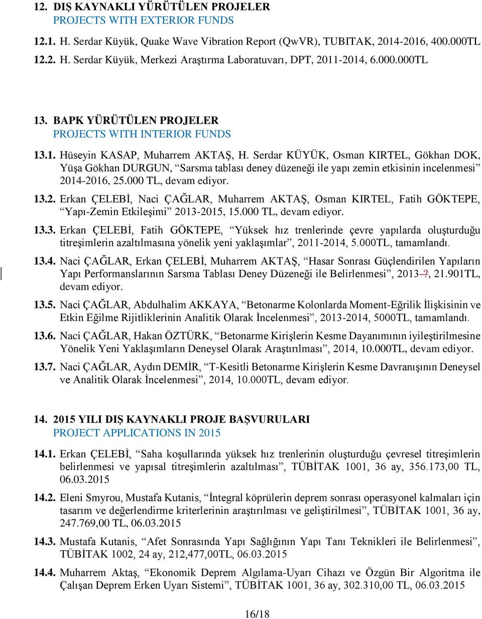 Serdar KÜYÜK, Osman KIRTEL, Gökhan DOK, Yüşa Gökhan DURGUN, Sarsma tablası deney düzeneği ile yapı zemin etkisinin incelenmesi 20