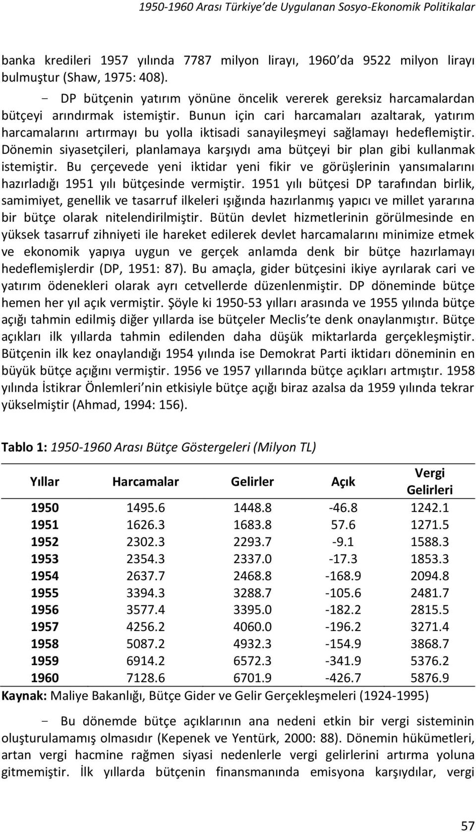 Bunun için cari harcamaları azaltarak, yatırım harcamalarını artırmayı bu yolla iktisadi sanayileşmeyi sağlamayı hedeflemiştir.