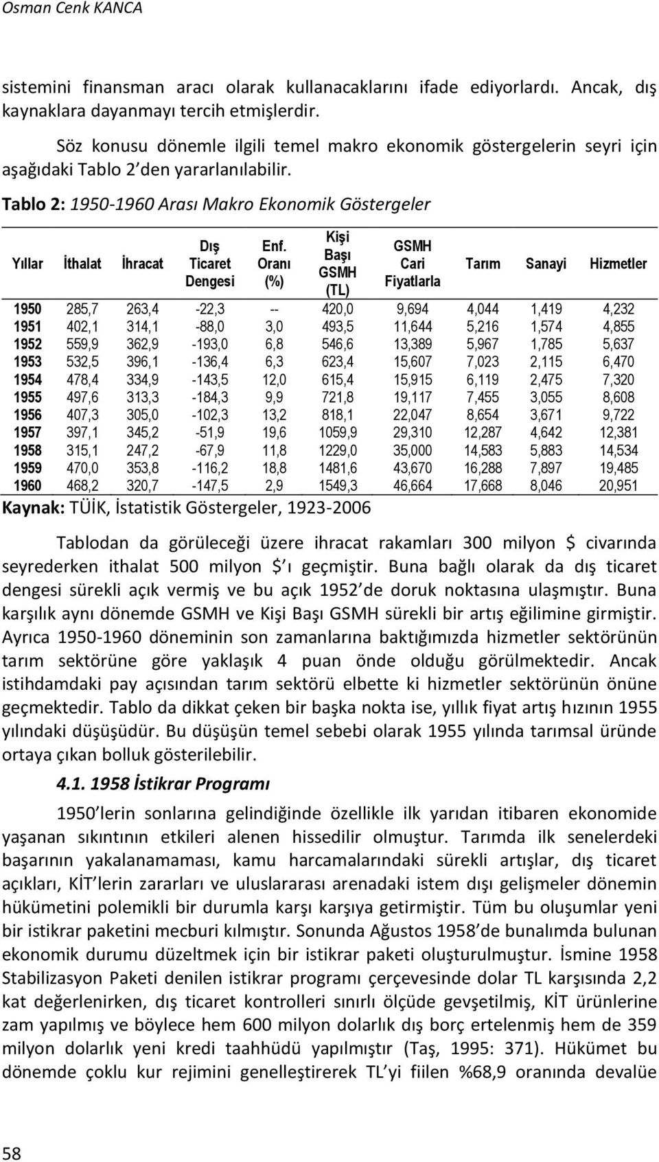 Tablo 2: 1950-1960 Arası Makro Ekonomik Göstergeler Yıllar İthalat İhracat Dış Ticaret Dengesi Enf.