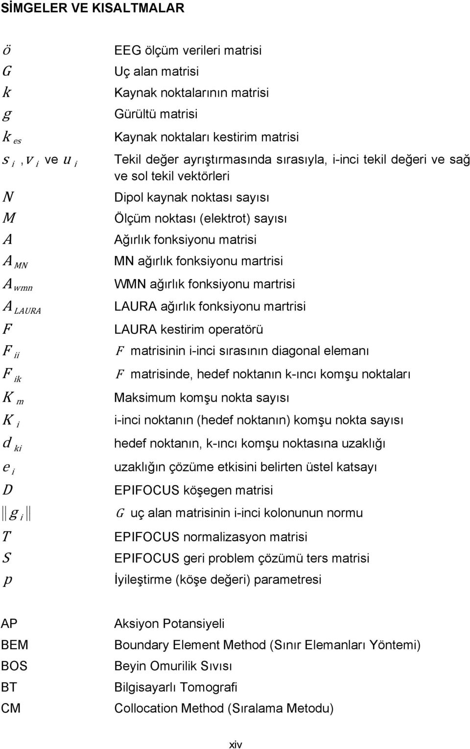 ik K m K i d ki e i D N T S p g i N MN ağırlık fonksiyonu martrisi WMN ağırlık fonksiyonu martrisi LAURA ağırlık fonksiyonu martrisi LAURA kestirim operatörü F matrisinin i-inci sırasının diagonal