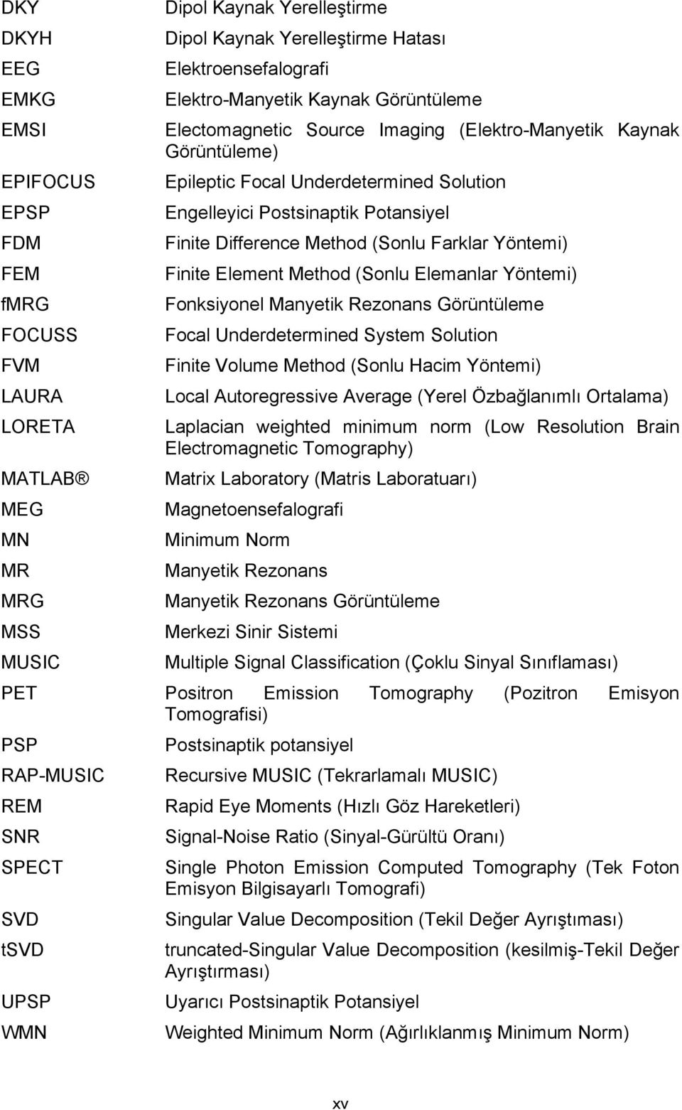 Method (Sonlu Farklar Yöntemi) Finite Element Method (Sonlu Elemanlar Yöntemi) Fonksiyonel Manyetik Rezonans Görüntüleme Focal Underdetermined System Solution Finite Volume Method (Sonlu Hacim