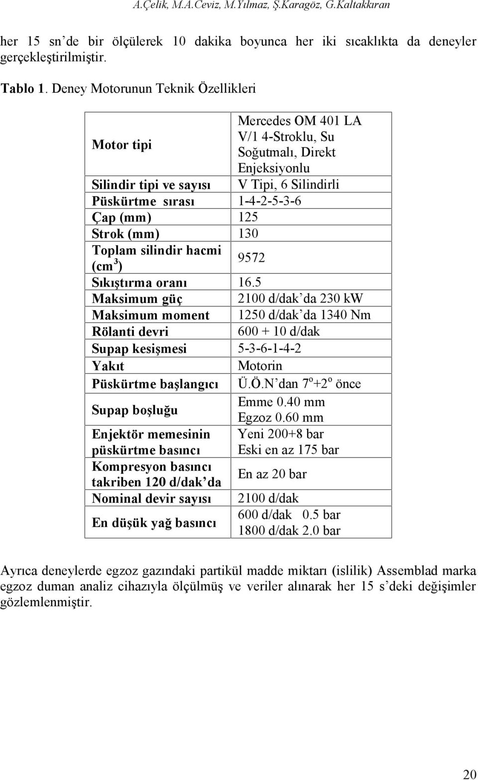 Strok (mm) 13 Toplam silindir hacmi (cm 3 ) 9572 Sıkıştırma oranı 16.