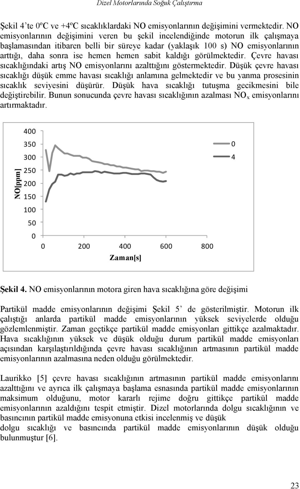 sabit kaldığı görülmektedir. Çevre havası sıcaklığındaki artış NO emisyonlarını azalttığını göstermektedir.