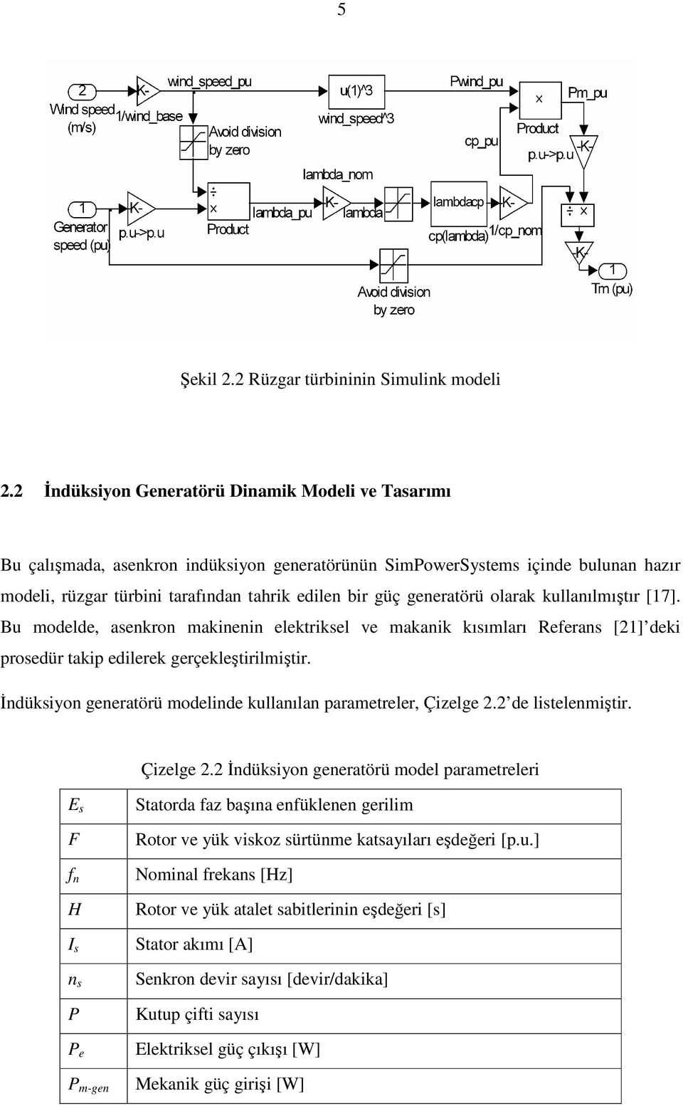 generatörü olarak kullanılmıştır [17]. Bu modelde, asenkron makinenin elektriksel ve makanik kısımları Referans [1] deki prosedür takip edilerek gerçekleştirilmiştir.