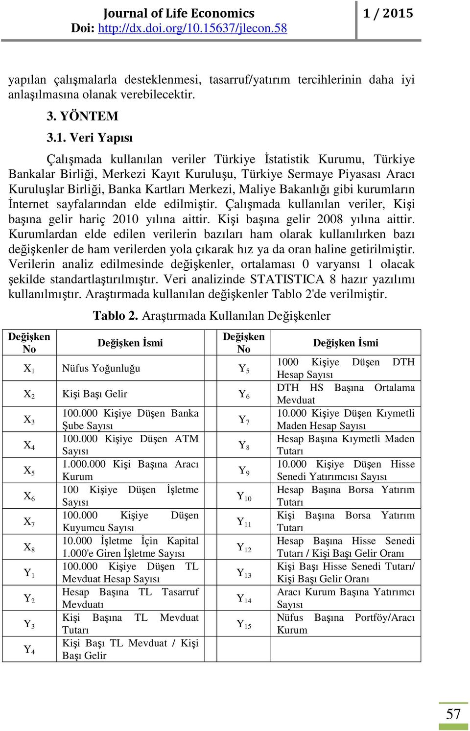 Bakanlığı gibi kurumların İnternet sayfalarından elde edilmiştir. Çalışmada kullanılan veriler, Kişi başına gelir hariç 2010 yılına aittir. Kişi başına gelir 2008 yılına aittir.