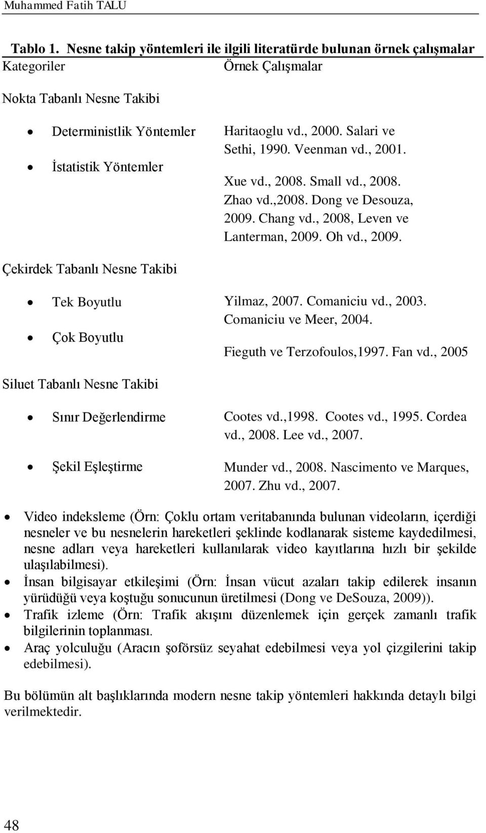 Salari ve Sethi, 1990. Veenman vd., 2001. Xue vd., 2008. Small vd., 2008. Zhao vd.,2008. Dong ve Desouza, 2009. Chang vd., 2008, Leven ve Lanterman, 2009. Oh vd., 2009. Çekirdek Tabanlı Nesne Takibi Tek Boyutlu Çok Boyutlu Yilmaz, 2007.