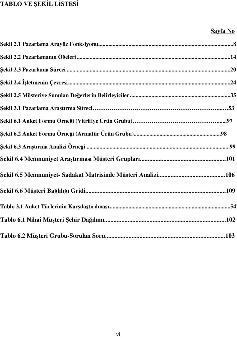 2 Anket Formu Örneği (Armatür Ürün Grubu)...98 Şekil 6.3 Araştırma Analizi Örneği...99 Şekil 6.4 Memnuniyet Araştırması Müşteri Grupları...101 Şekil 6.