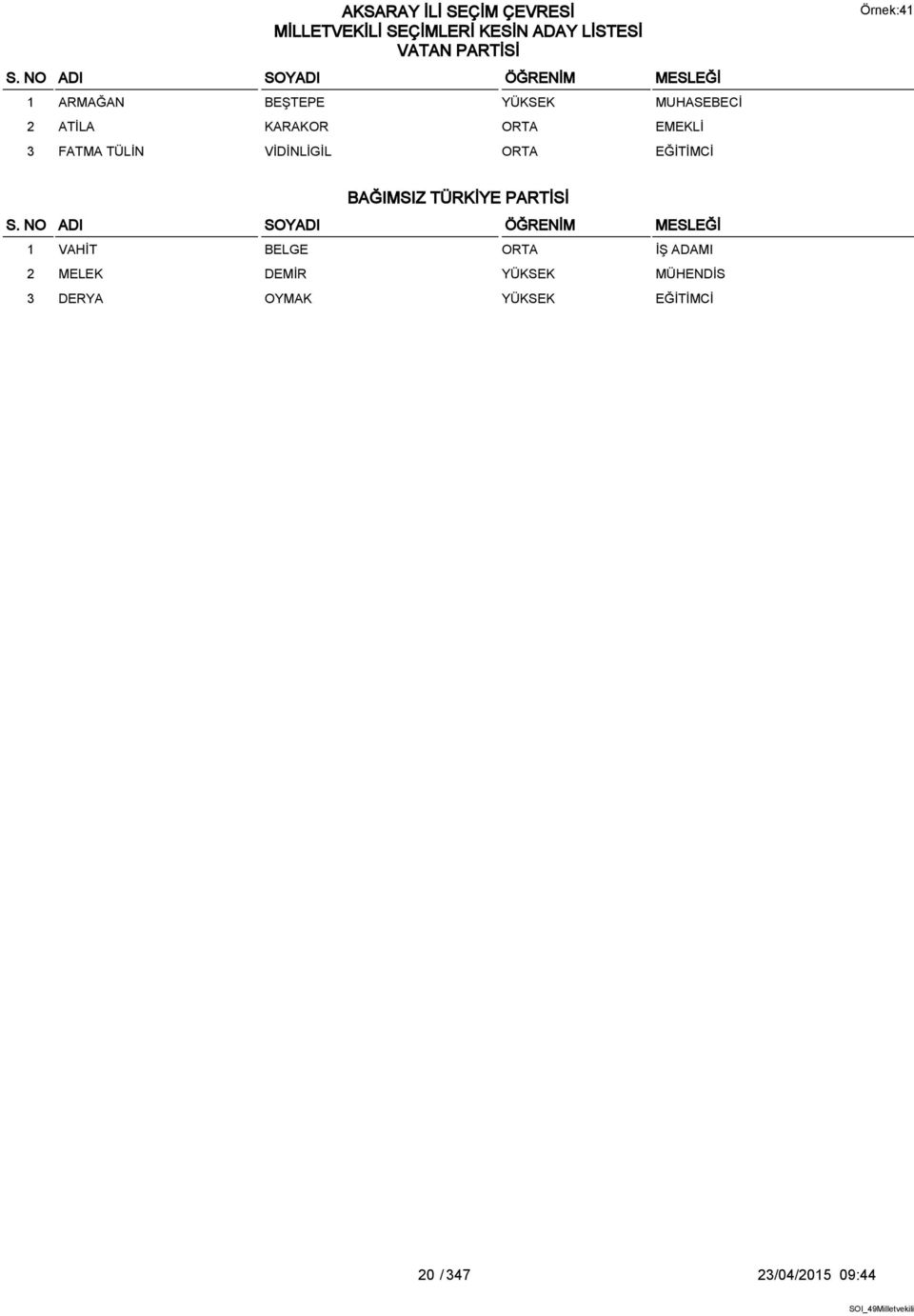 EĞİTİMCİ BAĞIMSIZ TÜRKİYE PARTİSİ 1 VAHİT BELGE ORTA İŞ ADAMI 2 MELEK