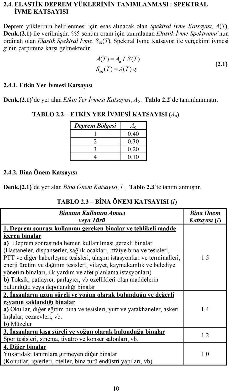 Etkin Yer İvmesi Katsayısı AT ( ) = Ao IST ( ) S ( T) = A( T) g ae Denk.(2.1) de yer alan Etkin Yer İvmesi Katsayısı, A o, Tablo 2.2 de tanımlanmıştır. TABLO 2.2 ETKİN YER İVMESİ KATSAYISI (A o ) 2.4.