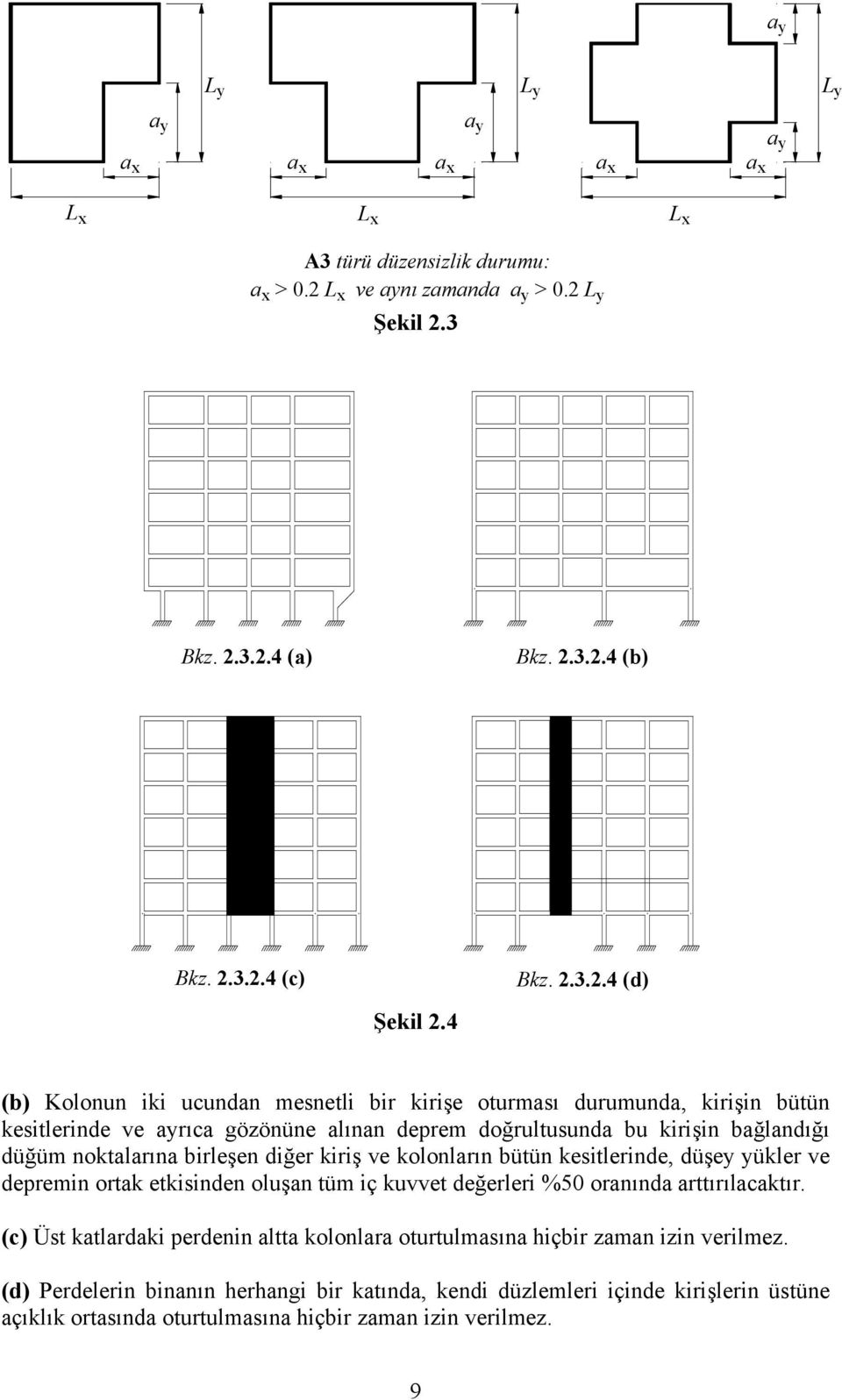 3.2.4 (d) (b) Kolonun iki ucundan mesnetli bir kirişe oturması durumunda, kirişin bütün kesitlerinde ve ayrıca gözönüne alınan deprem doğrultusunda bu kirişin bağlandığı düğüm noktalarına birleşen