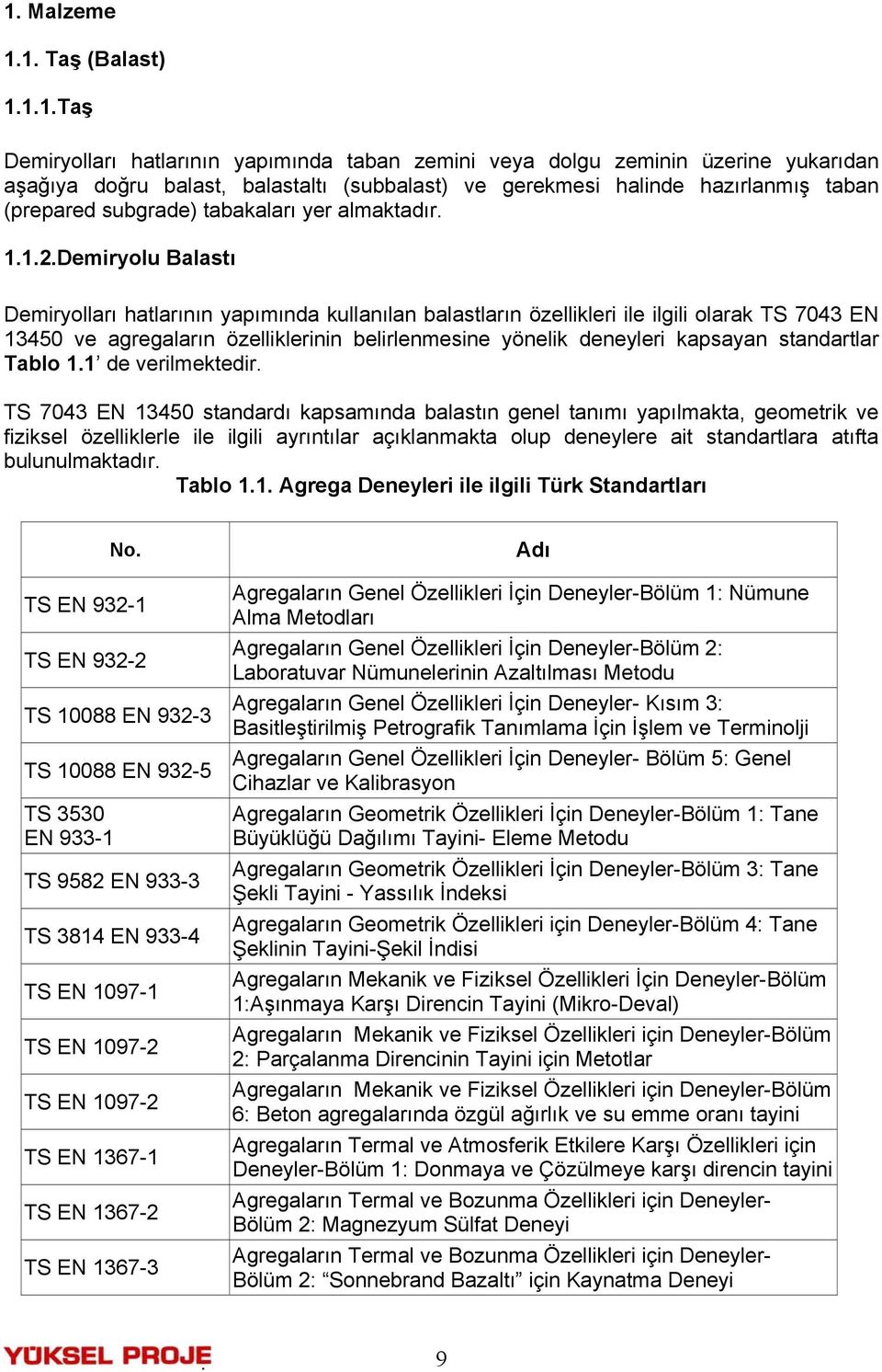 Demiryolu Balastı Demiryolları hatlarının yapımında kullanılan balastların özellikleri ile ilgili olarak TS 7043 EN 13450 ve agregaların özelliklerinin belirlenmesine yönelik deneyleri kapsayan