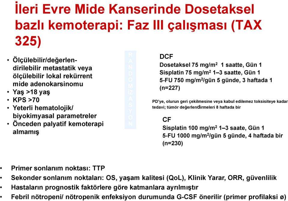 mg/m 2 /gün 5 günde, 3 haftada 1 (n=227) PD ye, olurun geri çekilmesine veya kabul edilemez toksisiteye kadar tedavi; tümör değerlendirmeleri 8 haftada bir CF Sisplatin 100 mg/m 2 1 3 saate, Gün 1