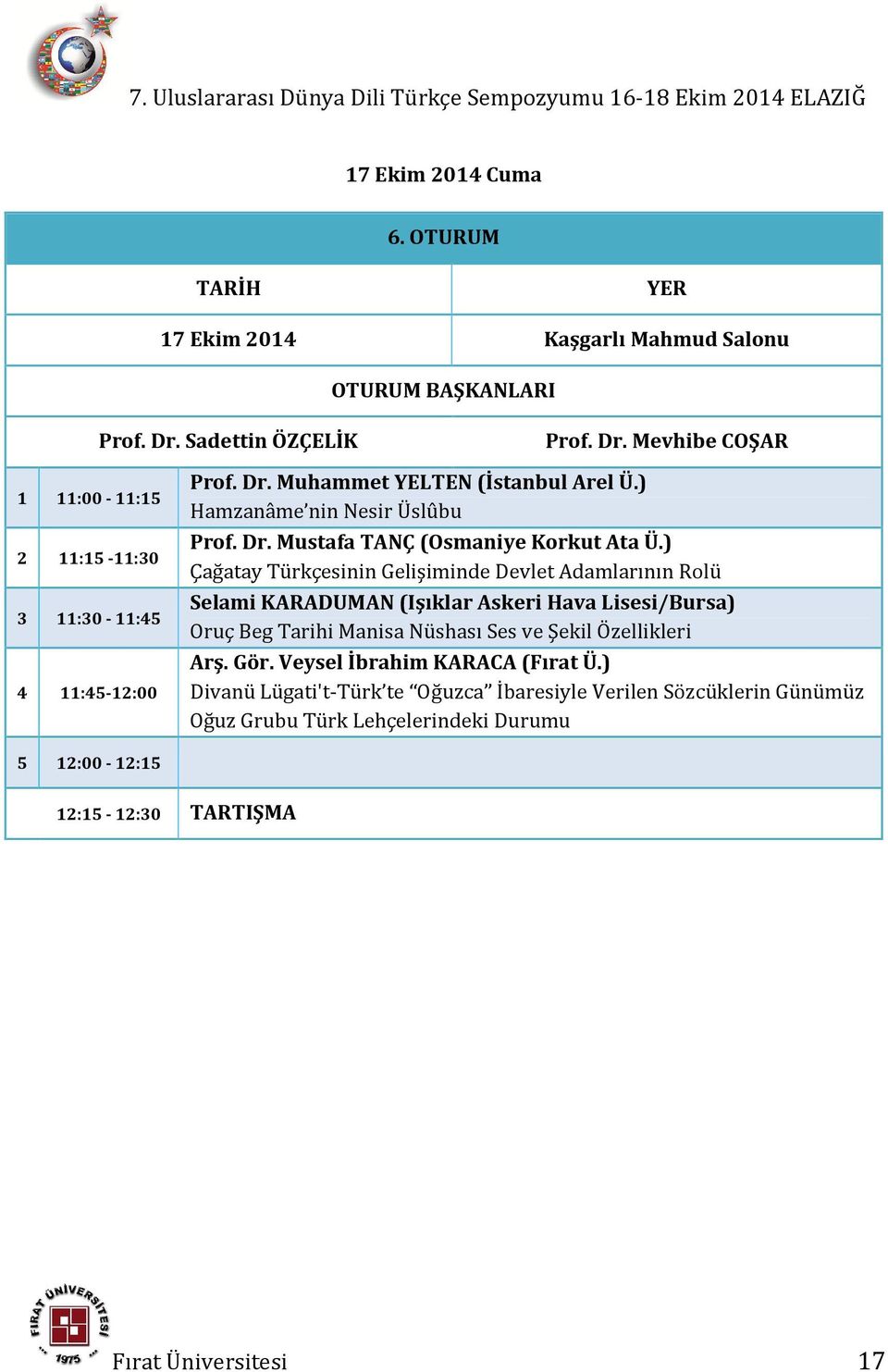 ) Çağatay Türkçesinin Gelişiminde Devlet Adamlarının Rolü Selami KARADUMAN (Işıklar Askeri Hava Lisesi/Bursa) Oruç Beg Tarihi Manisa Nüshası Ses ve Şekil