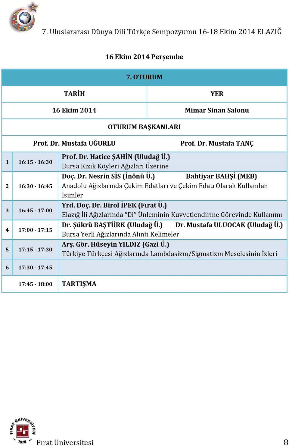 ) Bahtiyar BAHŞİ (MEB) Anadolu Ağızlarında Çekim Edatları ve Çekim Edatı Olarak Kullanılan İsimler Yrd. Doç. Dr. Birol İPEK (Fırat Ü.