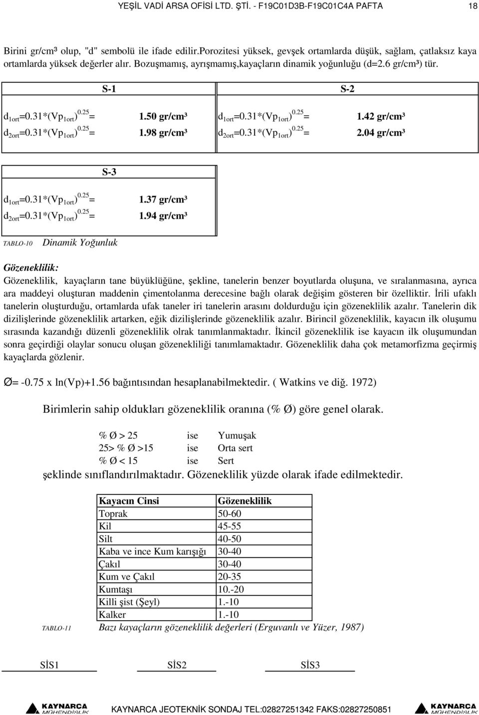 31*(Vp 1ort ) 0.25 = 1.50 gr/cm³ d 1ort =0.31*(Vp 1ort ) 0.25 = 1.42 gr/cm³ d 2ort =0.31*(Vp 1ort ) 0.25 = 1.98 gr/cm³ d 2ort =0.31*(Vp 1ort ) 0.25 = 2.04 gr/cm³ S-3 d 1ort =0.31*(Vp 1ort ) 0.25 = d 2ort =0.