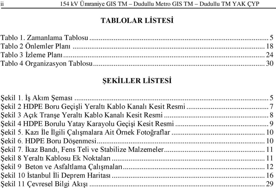 .. 7 Şekil 3 Açık Tranşe Yeraltı Kablo Kanalı Kesit Resmi... 8 Şekil 4 HDPE Borulu Yatay Karayolu Geçişi Kesit Resmi... 9 Şekil 5. Kazı İle İlgili Çalışmalara Ait Örnek Fotoğraflar.