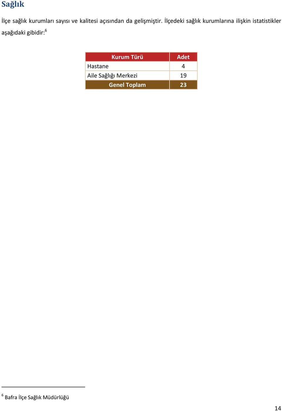 İlçedeki sağlık kurumlarına ilişkin istatistikler aşağıdaki
