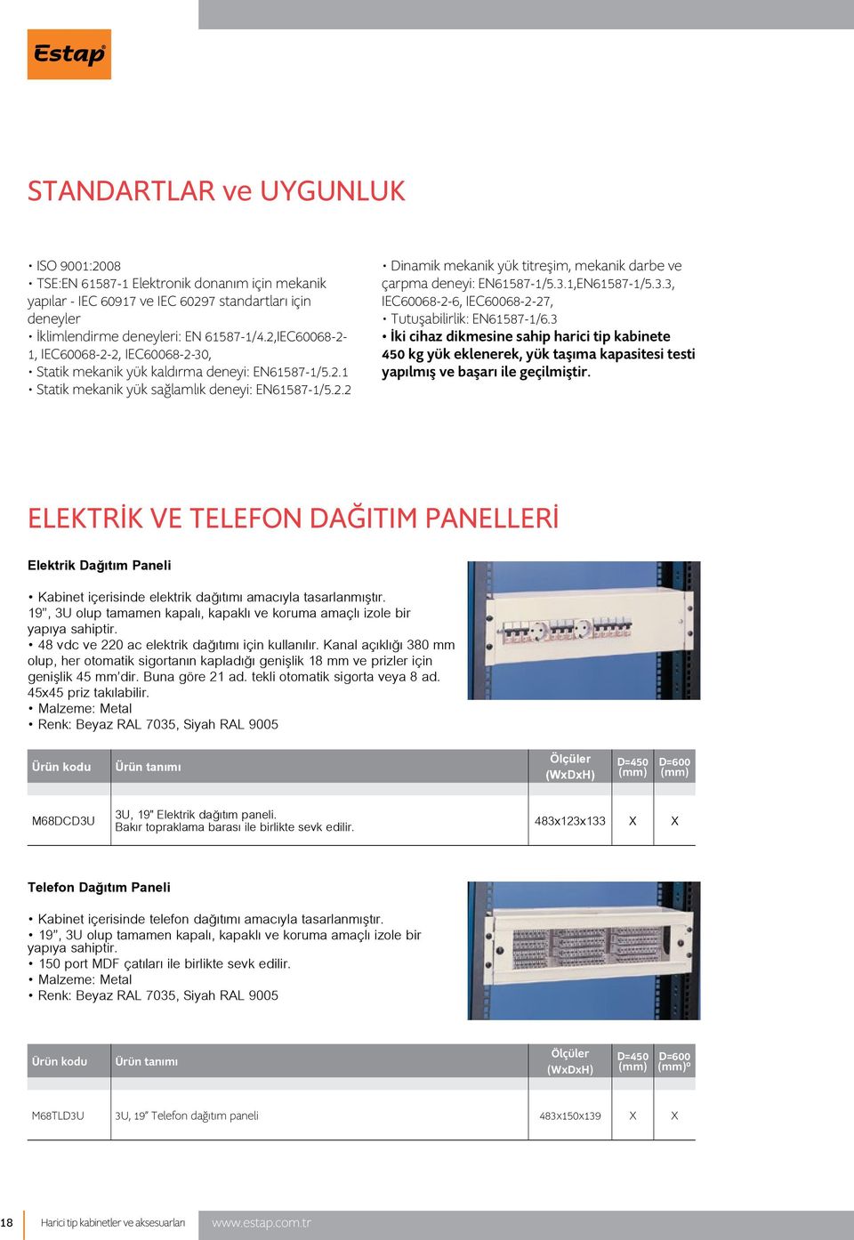 3.1,EN61587-1/5.3.3, IEC60068-2-6, IEC60068-2-27, Tutuşabilirlik: EN61587-1/6.