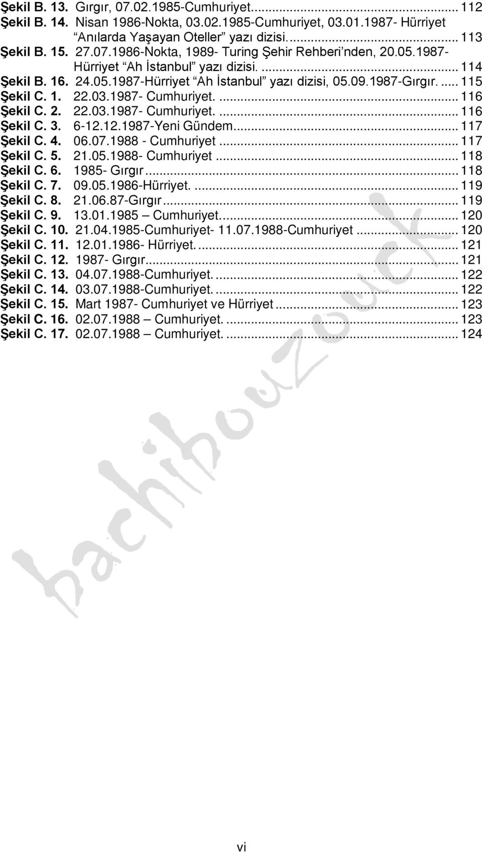 6-12.12.1987-Yeni Gündem.... 117 Şekil C. 4. 06.07.1988 - Cumhuriyet... 117 Şekil C. 5. 21.05.1988- Cumhuriyet... 118 Şekil C. 6. 1985- Gırgır... 118 Şekil C. 7. 09.05.1986-Hürriyet.... 119 Şekil C.