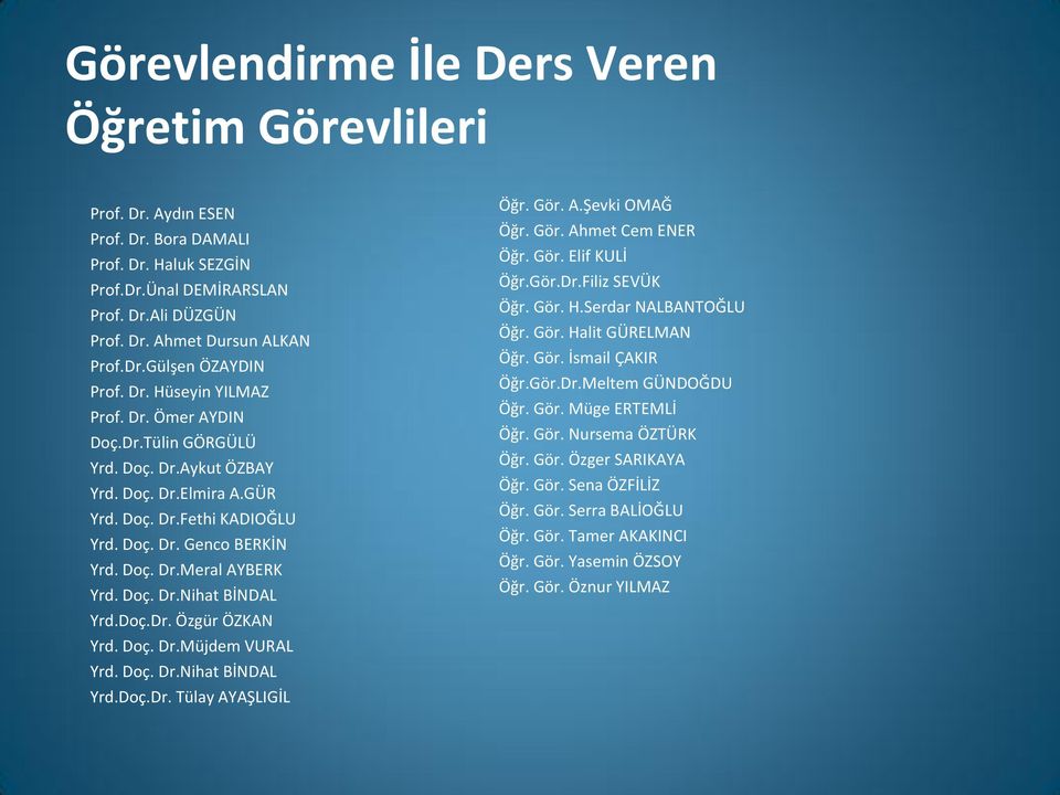 Doç. Dr.Nihat BİNDAL Yrd.Doç.Dr. Özgür ÖZKAN Yrd. Doç. Dr.Müjdem VURAL Yrd. Doç. Dr.Nihat BİNDAL Yrd.Doç.Dr. Tülay AYAŞLIGİL Öğr. Gör. A.Şevki OMAĞ Öğr. Gör. Ahmet Cem ENER Öğr. Gör. Elif KULİ Öğr.