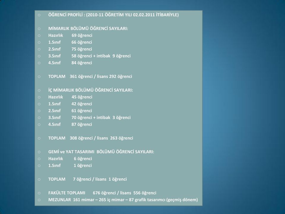 Sınıf 42 öğrenci 2.Sınıf 61 öğrenci 3.Sınıf 70 öğrenci + intibak 3 öğrenci 4.