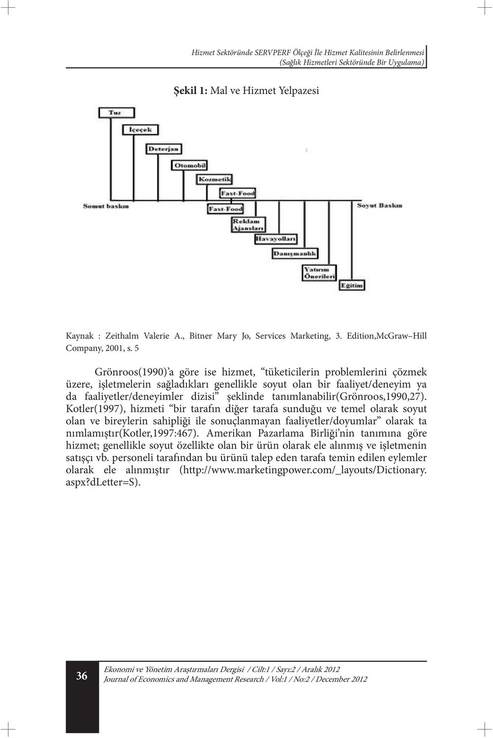 5 Grönroos(1990) a göre ise hizmet, tüketicilerin problemlerini çözmek üzere, işletmelerin sağladıkları genellikle soyut olan bir faaliyet/deneyim ya da faaliyetler/deneyimler dizisi şeklinde