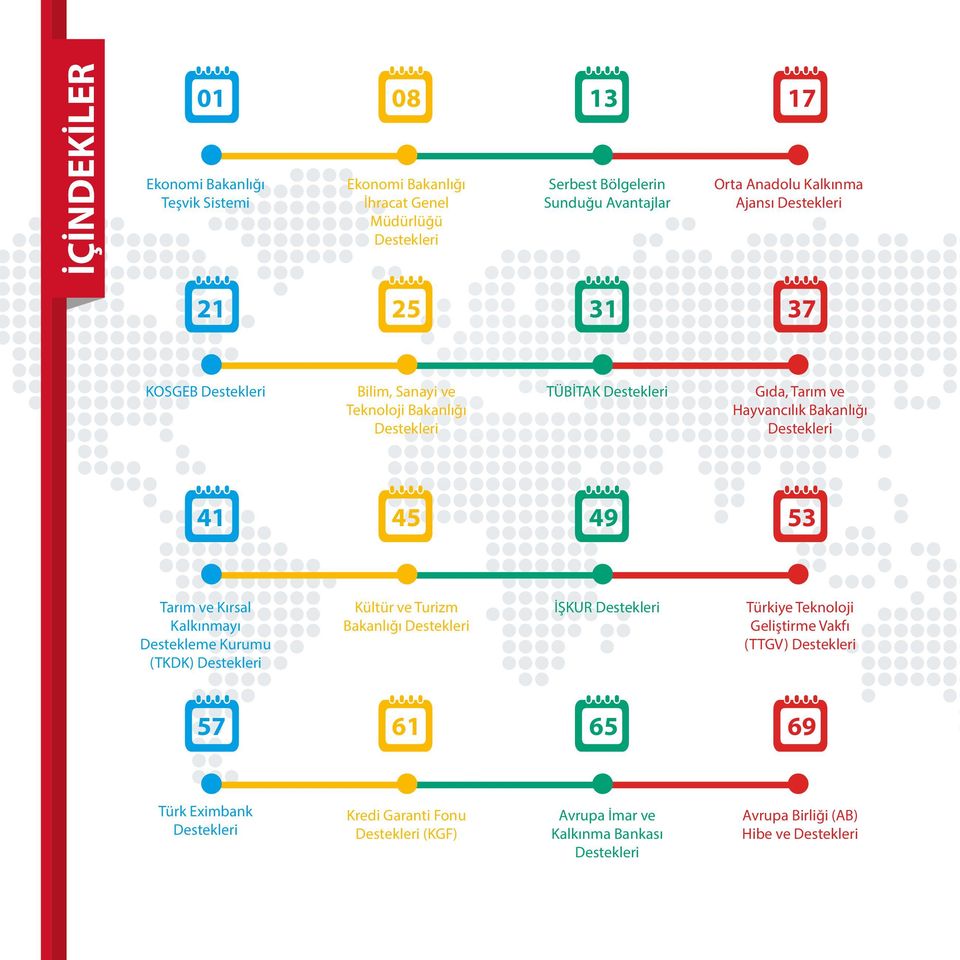 Destekleri 41 45 49 53 Tarım ve Kırsal Kalkınmayı Destekleme Kurumu (TKDK) Destekleri Kültür ve Turizm Bakanlığı Destekleri İŞKUR Destekleri Türkiye Teknoloji