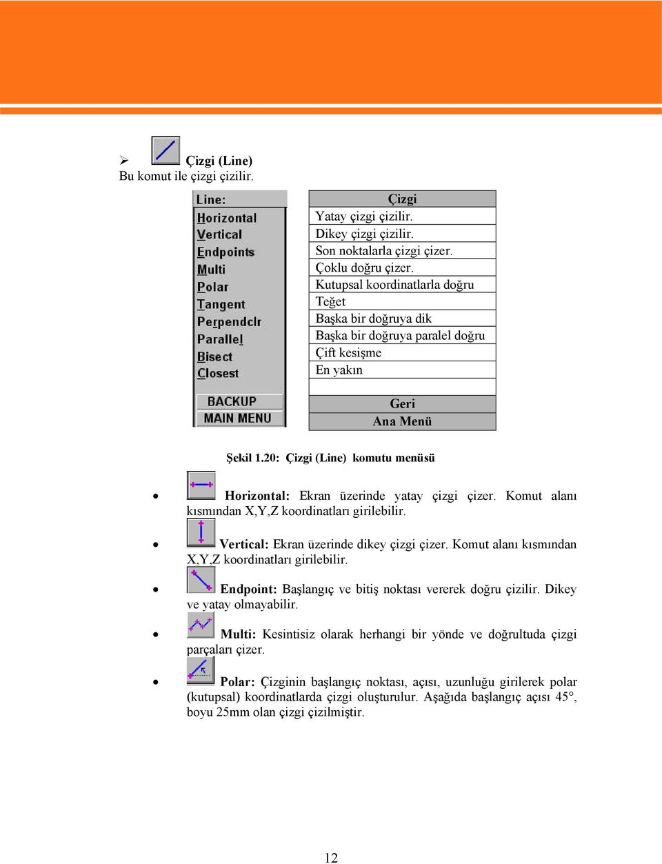 20: Çizgi (Line) komutu menüsü Horizontal: Ekran üzerinde yatay çizgi çizer. Komut alanı kısmından X,Y,Z koordinatları girilebilir. Vertical: Ekran üzerinde dikey çizgi çizer.