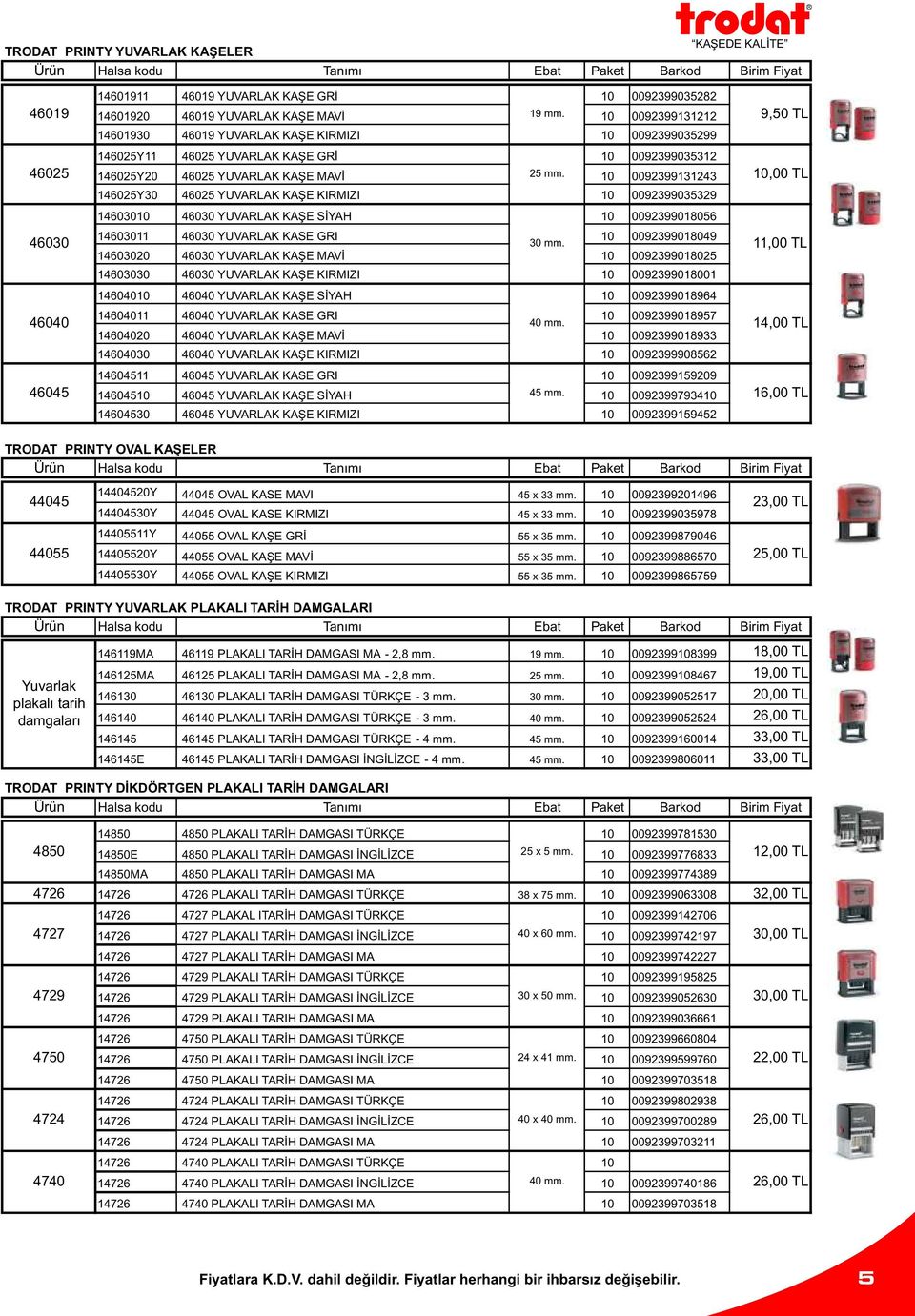 10 0092399131243 10,00 TL 146025Y30 46025 YUVARLAK KAŞE KIRMIZI 10 0092399035329 14603010 46030 YUVARLAK KAŞE SİYAH 10 0092399018056 46030 14603011 46030 YUVARLAK KASE GRI 30 mm.