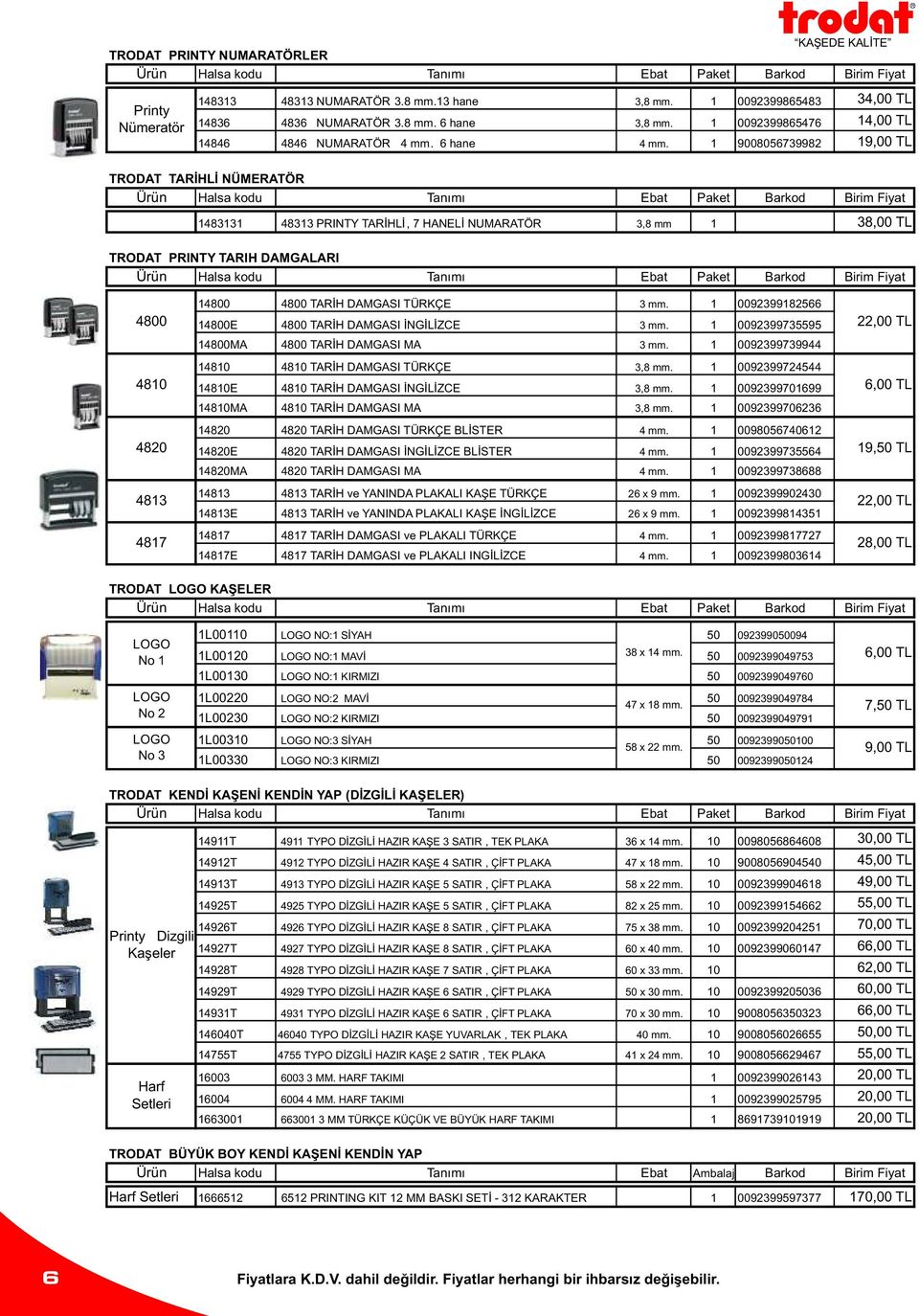 1 9008056739982 19,00 TL TRODAT TARİHLİ NÜMERATÖR Ebat Paket Barkod Birim Fiyat 1483131 48313 PRINTY TARİHLİ, 7 HANELİ NUMARATÖR 3,8 mm 1 38,00 TL TRODAT PRINTY TARIH DAMGALARI Ebat Paket Barkod