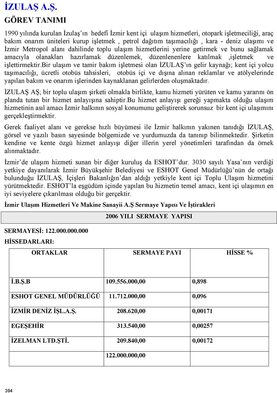 ulaşımı ve İzmir Metropol alanı dahilinde toplu ulaşım hizmetlerini yerine getirmek ve bunu sağlamak amacıyla olanakları hazırlamak düzenlemek, düzenlenenlere katılmak,işletmek ve işlettirmektir.