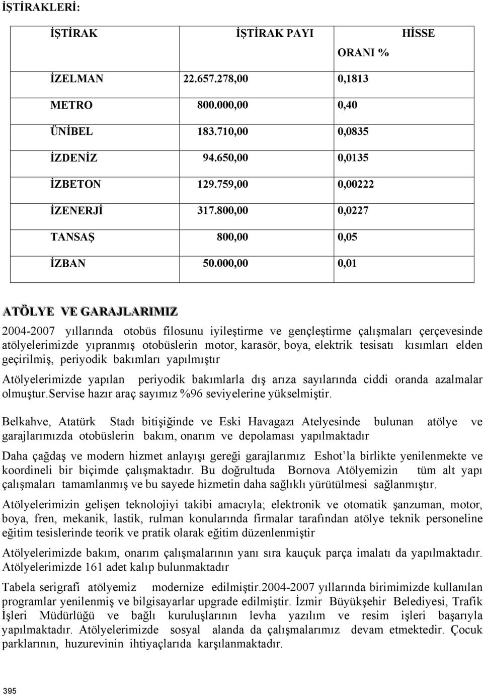 000,00 0,01 ATÖLYE VE GARAJJLARIIMIIZ 2004-2007 yıllarında otobüs filosunu iyileştirme ve gençleştirme çalışmaları çerçevesinde atölyelerimizde yıpranmış otobüslerin motor, karasör, boya, elektrik