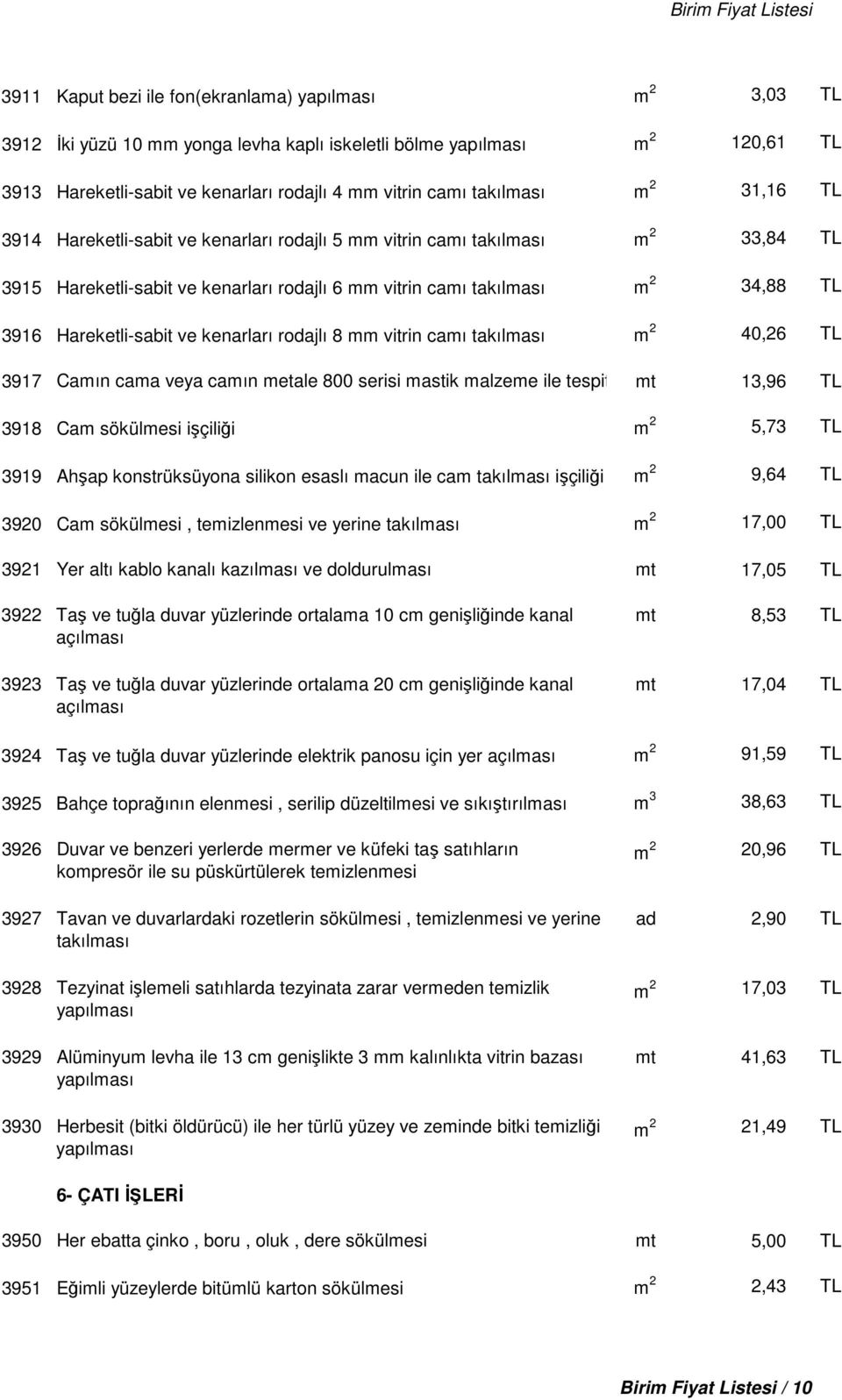 rodajlı 8 mm vitrin camı takılması m 2 40,26 TL 3917 Camın cama veya camın metale 800 serisi mastik malzeme ile tespiti mt 13,96 TL 3918 Cam sökülmesi işçiliği m 2 5,73 TL 3919 Ahşap konstrüksüyona