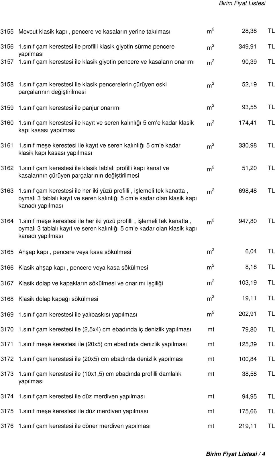 sınıf çam kerestesi ile panjur onarımı m 2 93,55 TL 3160 1.sınıf çam kerestesi ile kayıt ve seren kalınlığı 5 cm'e kadar klasik m 2 174,41 TL kapı kasası 3161 1.