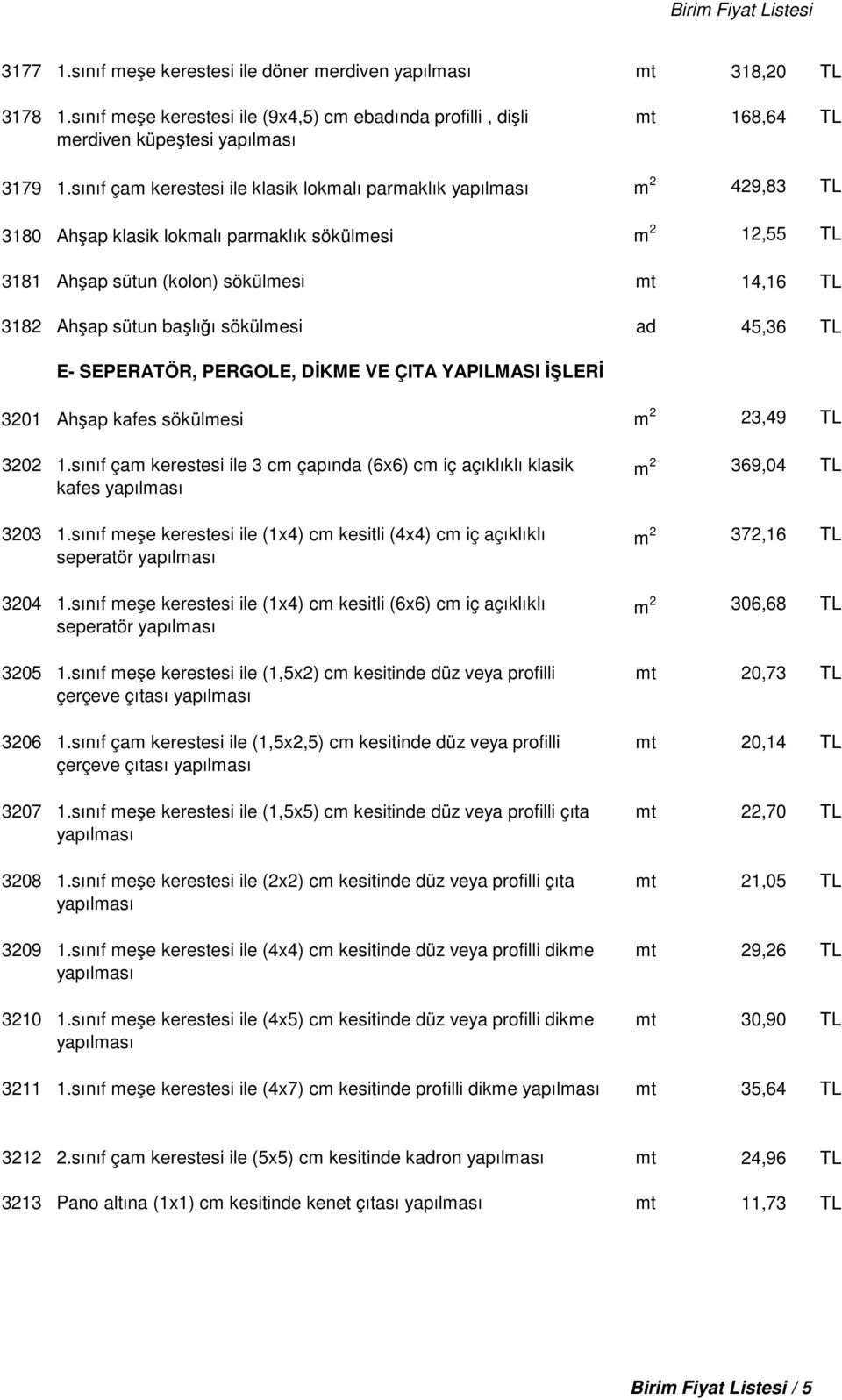 sökülmesi ad 45,36 TL E- SEPERATÖR, PERGOLE, DİKME VE ÇITA YAPILMASI İŞLERİ 3201 Ahşap kafes sökülmesi m 2 23,49 TL 3202 1.