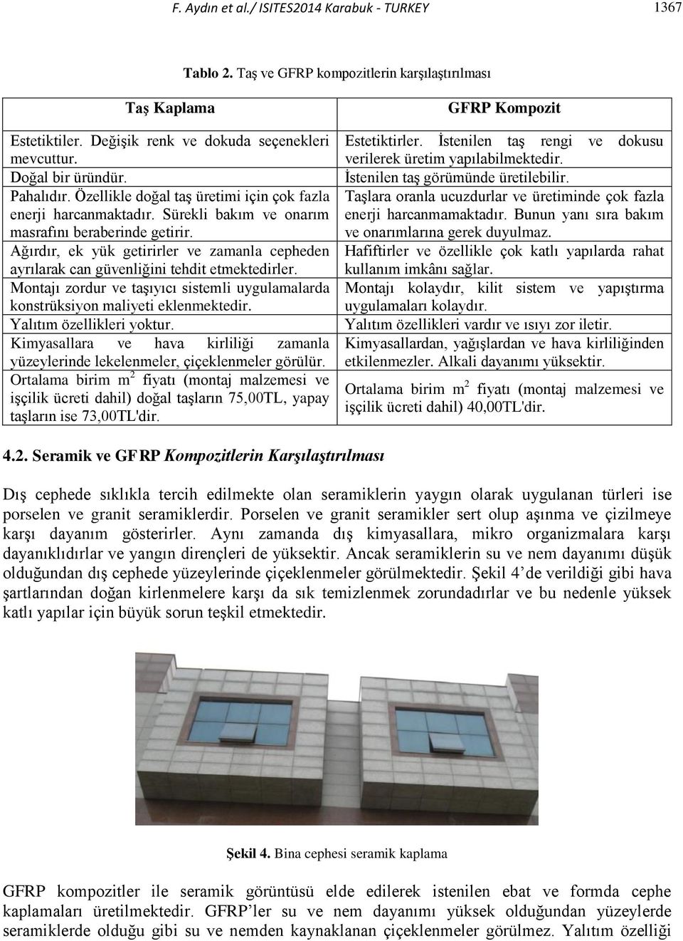 Ağırdır, ek yük getirirler ve zamanla cepheden ayrılarak can güvenliğini tehdit etmektedirler. Montajı zordur ve taşıyıcı sistemli uygulamalarda konstrüksiyon maliyeti eklenmektedir.