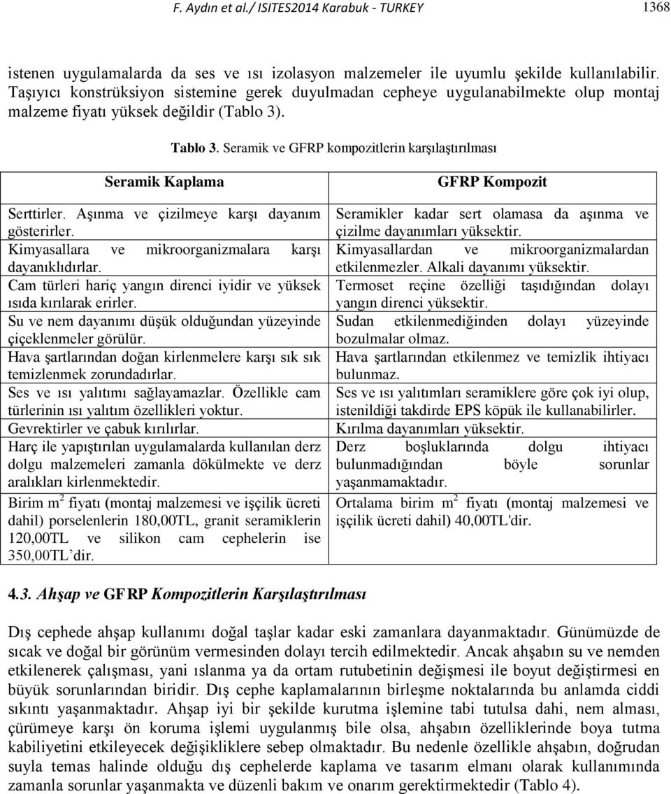 Seramik ve GFRP kompozitlerin karşılaştırılması Seramik Kaplama Serttirler. Aşınma ve çizilmeye karşı dayanım gösterirler. Kimyasallara ve mikroorganizmalara karşı dayanıklıdırlar.