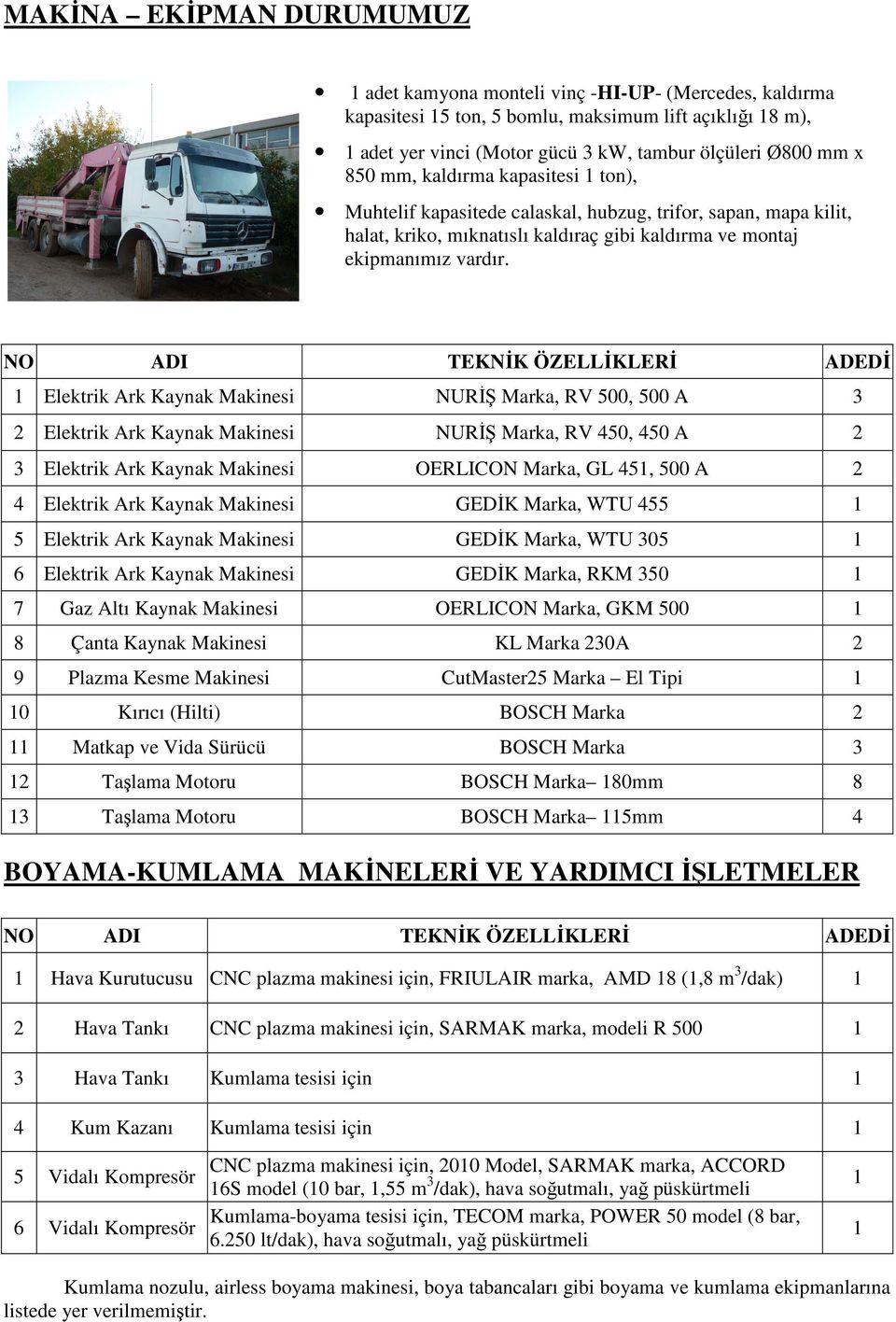 NO ADI TEKNİK ÖZELLİKLERİ ADEDİ 1 Elektrik Ark Kaynak Makinesi NURİŞ Marka, RV 500, 500 A 3 2 Elektrik Ark Kaynak Makinesi NURİŞ Marka, RV 450, 450 A 2 3 Elektrik Ark Kaynak Makinesi OERLICON Marka,