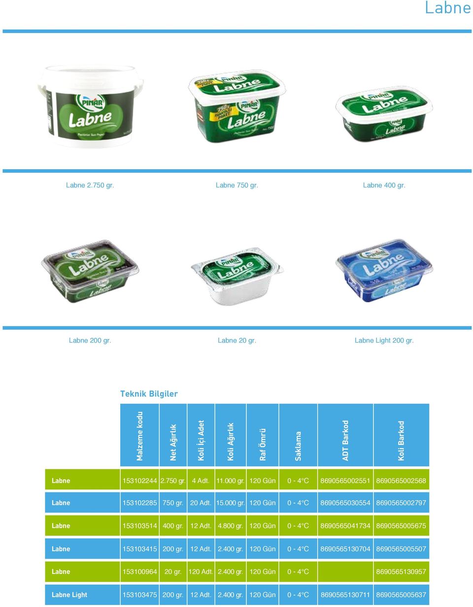 120 Gün 0-4 C 8690565030554 8690565002797 Labne 153103514 400 gr. 12 Adt. 4.800 gr. 120 Gün 0-4 C 8690565041734 8690565005675 Labne 153103415 200 gr.