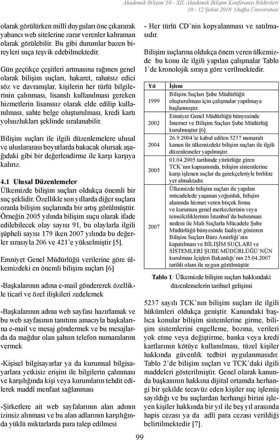 Gün geçtikçe çeşitleri artmasına rağmen genel olarak bilişim suçları, hakaret, rahatsız edici söz ve davranışlar, kişilerin her türlü bilgilerinin çalınması, lisanslı kullanılması gereken hizmetlerin