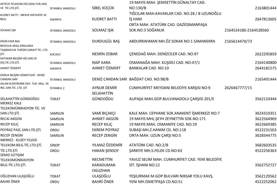 NO:3 SOĞANLIK 2164524180-2164528560 ERSİN ZOBAR ESER İLETİŞİM BAS CANLI HAYVAN İSTANBUL ANADOLU DURDUGÜL BAŞ ABDURRAHMAN MH.