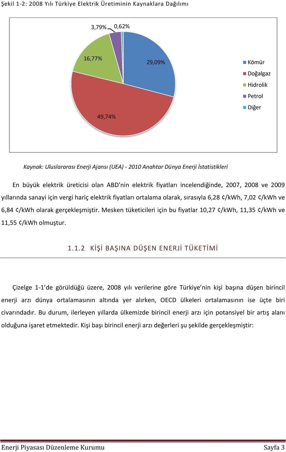 sırasıyla 6,28 /kwh, 7,02 /kwh ve 6,84 /kwh olarak gerçekleşmiştir. Mesken tüketicileri için bu fiyatlar 10