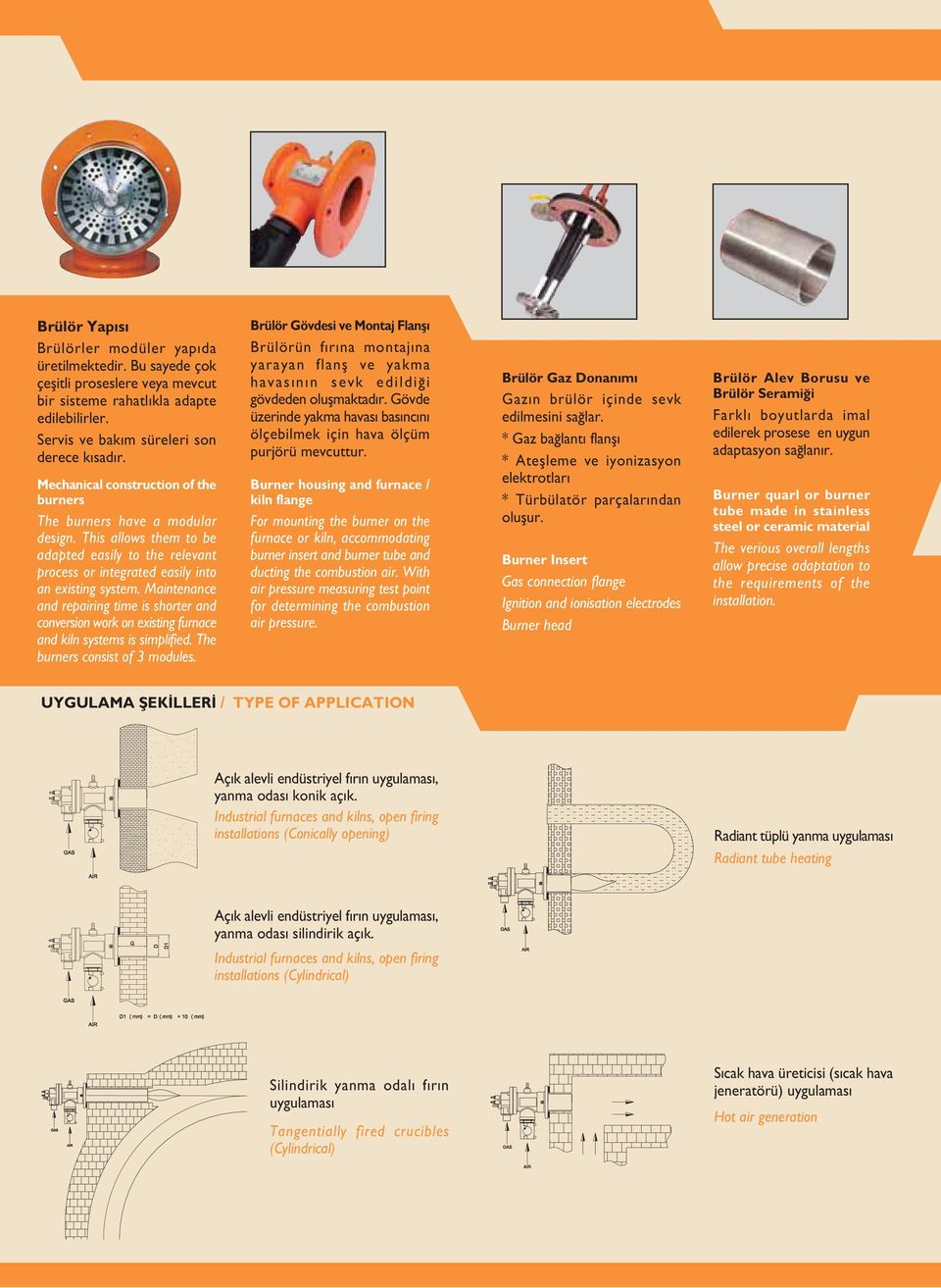 Maintenance and repairing time is shorter and conversion work on existing furnace and kiln systems is simplified. The burners consist of 3 modules.